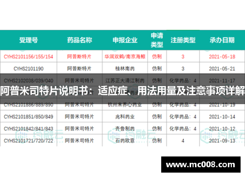 阿普米司特片说明书：适应症、用法用量及注意事项详解